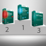 Running Kaspersky on Windows 7: What’s Compatible?